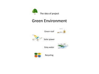 Green roof
Solar power
Grey water
Recycling
The idea of project
Green Environment
 