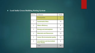  Leed India Green Building Rating System
 