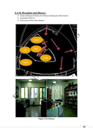 27
4.2.10. Reception and library:-
 Great collection of books for reference during non-office hours!
 Extremely Well Lit
 Easy access from main entrance
Figure 4.13.Library
 