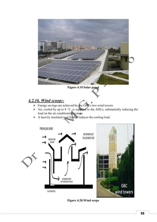 32
Figure 4.19.Solar panel
4.2.16. Wind scoop:-
 Energy savings are achieved by the GBCs two wind towers
 Air, cooled by up to 8 ^C, is supplied to the AHUs, substantially reducing the
load on the air conditioning system.
 A heavily insulated roof further reduces the cooling load.
Figure 4.20.Wind scope
 