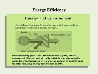 Energy Efficiency
 