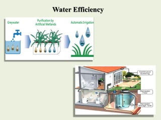 Water Efficiency
 