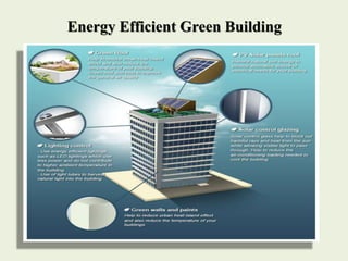Energy Efficient Green Building
 