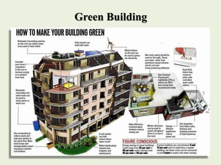 Green Building
 