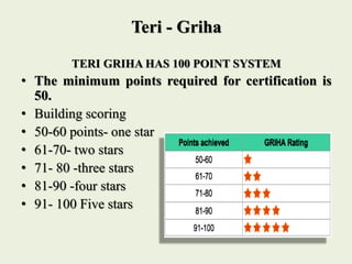 Teri - Griha
TERI GRIHA HAS 100 POINT SYSTEM
• The minimum points required for certification is
50.
• Building scoring
• 50-60 points- one star
• 61-70- two stars
• 71- 80 -three stars
• 81-90 -four stars
• 91- 100 Five stars
 