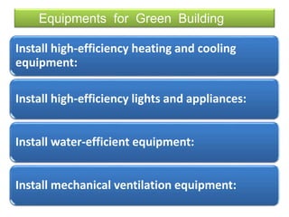 Install high-efficiency heating and cooling
equipment:
Install high-efficiency lights and appliances:
Install water-efficient equipment:
Install mechanical ventilation equipment:
Equipments for Green Building
 