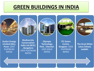 GREEN BUILDINGS IN INDIA
Suzlon Energy
Limited (SEL),
Pune- LEED
PLATINUM
RATED
Biodiversity
Conservation
India Ltd (BCIL)
, Bangalore-
LEED PLATINUM
RATED
Olympia
Technology
Park , Chennai-
LEED GOLD
RATED
ITC Green
Centre,
Gurgaon- LEED
PLATINUM
RATED
The Druk White
Lotus School,
Ladakh-
 