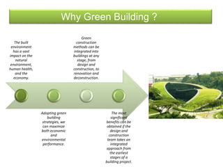 The built
environment
has a vast
impact on the
natural
environment,
human health,
and the
economy.
Adopting green
building
strategies, we
can maximize
both economic
and
environmental
performance.
Green
construction
methods can be
integrated into
buildings at any
stage, from
design and
construction, to
renovation and
deconstruction.
The most
significant
benefits can be
obtained if the
design and
construction
team takes an
integrated
approach from
the earliest
stages of a
building project.
Why Green Building ?
 