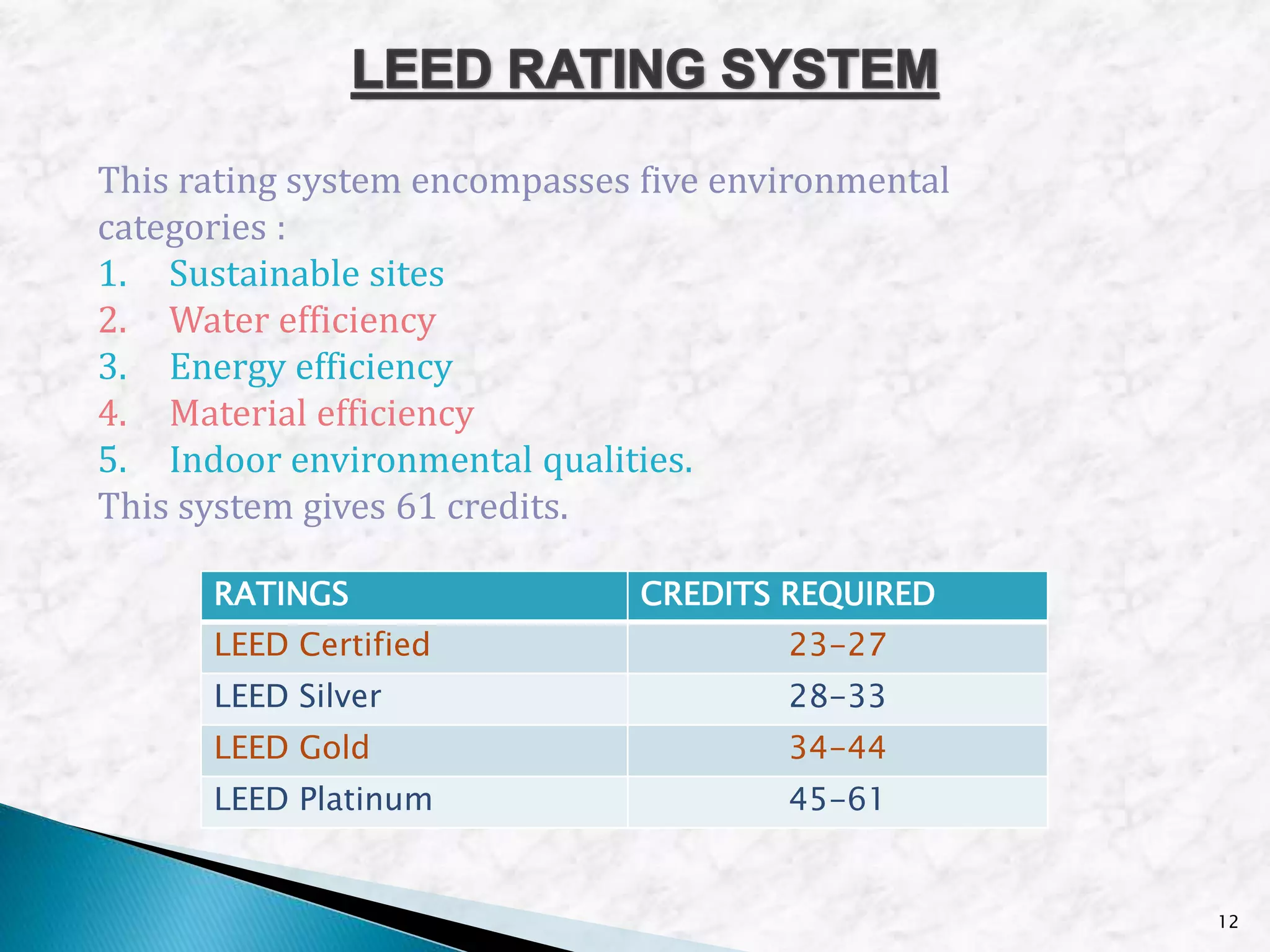 12
RATINGS CREDITS REQUIRED
LEED Certified 23-27
LEED Silver 28-33
LEED Gold 34-44
LEED Platinum 45-61
This rating system encompasses five environmental
categories :
1. Sustainable sites
2. Water efficiency
3. Energy efficiency
4. Material efficiency
5. Indoor environmental qualities.
This system gives 61 credits.
 