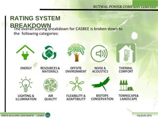 Image showcasing Green building assessment | PPT