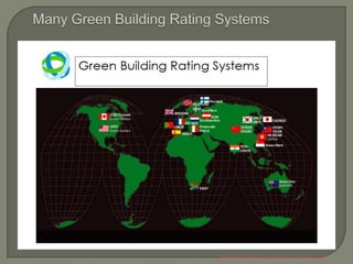 Green building codes, programs & rating systems | PPT
