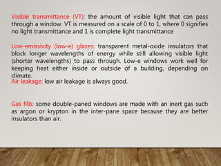Window Vt Rate Green building construction and materials aayush kumar | PPTX