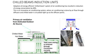 CHILLED BEAMS INDUCTION UNITS
Chilled Water
Hot Water
Total room mixing
is achieved
through
Convection
currents
within the space
Primary air ventilation
from Dedicated Outdoor
Air Source
Adoption of energy efficient ‘chilled beam’ system of air conditioning has resulted in reduction
of energy conservation by 40%.
This is an innovative air conditioning system, where air conditioning is done by air flow through
diffusers and chilled water is circulated right up to the diffuser points.
 