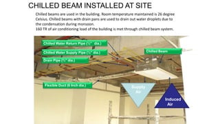 CHILLED BEAM INSTALLED AT SITE
23
Flexible Duct (6 Inch dia.)
Chilled Beam
Drain Pipe (¾” dia.)
Chilled Water Return Pipe (½” dia.)
Supply
Air
Induced
Air
Chilled Water Supply Pipe (½” dia.)
Chilled beams are used in the building. Room temperature maintained is 26 degree
Celsius. Chilled beams with drain pans are used to drain out water droplets due to
the condensation during monsoon.
160 TR of air conditioning load of the building is met through chilled beam system.
 