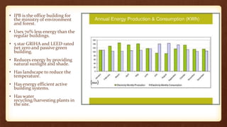 • IPB is the office building for
the ministry of environment
and forest.
• Uses 70% less energy than the
regular buildings.
• 5 star GRIHA and LEED rated
net zero and passive green
building.
• Reduces energy by providing
natural sunlight and shade.
• Has landscape to reduce the
temperature.
• Has energy efficient active
building systems.
• Has water
recycling/harvesting plants in
the site.
 