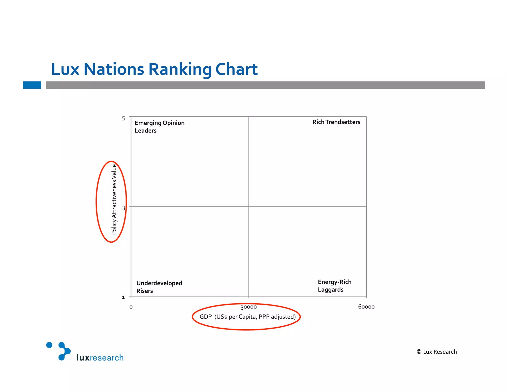5/6&S8)*#+2&78+>*+,&T:8()&

                                      W'
                                                F=%(,*+,&V3*+*#+&                                          7*9:&'(%+02%))%(2&
                                                5%80%(2&
       ,35#7%'!$$4&7$#I*)*66'U&59*'




                                      ^'




                                                N+0%(0%C%"#3%0&                                             F+%(,<U7*9:&
                                                7*2%(2&                                                     58,,8(02&
                                      ?'
                                           >'                                      ^>>>>'                                  X>>>>'
                                                                    [/,''S`2V'A*4'P&A#$&+',,,'&"i96$*"T'




                                                                                                                                    !"#$%"&'(')*+,"
 