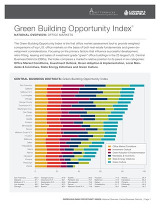 Green Building Opportunity Index                                                                                                                                                               ©


natiOnal Overview: OffICe Markets


the Green Building Opportunity Index is the first office market assessment tool to provide weighted
comparisons of top U.s. office markets on the basis of both real estate fundamentals and green de-
velopment considerations. focusing on the primary factors that influence successful development,
retro-fitting, leasing and sales of investment grade “green” office buildings in the 25 largest U.s. Central
Business Districts (CBDs), the Index compares a market’s relative position to its peers in six categories:
Office Market Conditions, investment Outlook, Green adoption & implementation, local Man-
dates & incentives, state energy initiatives and Green Culture.



Central Business distriCts: Green Building Opportunity Index

         San Francisco         —

                 Oakland       —

          Midtown N.Y.         —

           Los Angeles         —

                 Chicago       —

       Orange County           —

       Downtown N.Y.           —

     Washington D.C.           —

              San Diego        —

                  Boston       —

                   Seattle     —

                 Portland      —

            Minneapolis        —

                   Denver      —

 Midtown South N.Y.            —

                 Houston       —

               Baltimore       —

                    Dallas     —

            Philadelphia       —                                                                                                                               Office Market Conditions
                     Miami     —                                                                                                                               Investment Outlook
                    Atlanta    —                                                                                                                               Green Adoption & Implementation
               Cleveland       —                                                                                                                               Mandates & Incentives
                 Phoenix       —                                                                                                                               State Energy Initiatives
              Pittsburgh       —                                                                                                                               Green Culture
                   Detroit     —


                                 0                                20                                 40                                  60                                   80                                  100


san francisco............... 100.0        Orange County ............... 87.6         seattle ............................ 80.3   Houston .......................... 74.2      atlanta ............................ 56.4
Oakland .......................... 91.7   Downtown N.Y. ............... 85.1         Portland, Ore. ................. 76.1       Baltimore ........................ 73.4      Cleveland........................ 55.2
Midtown N.Y. .................. 91.1      Washington D.C. ............ 84.9          Minneapolis .................... 75.9       Dallas .............................. 63.5   Phoenix........................... 51.2
Los angeles .................... 90.2     san Diego ....................... 82.3     Denver ............................ 75.2    Philadelphia .................... 61.7       Pittsburgh ....................... 49.3
Chicago .......................... 89.9   Boston ............................ 80.4   Midtown south N.Y......... 74.9             Miami .............................. 58.1    Detroit ............................. 36.7




                                                                              Green BuildinG OppOrtunity index: National Overview: Central Business Districts | Page 1
 