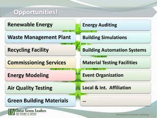 An Introduction to Green Building | PDF