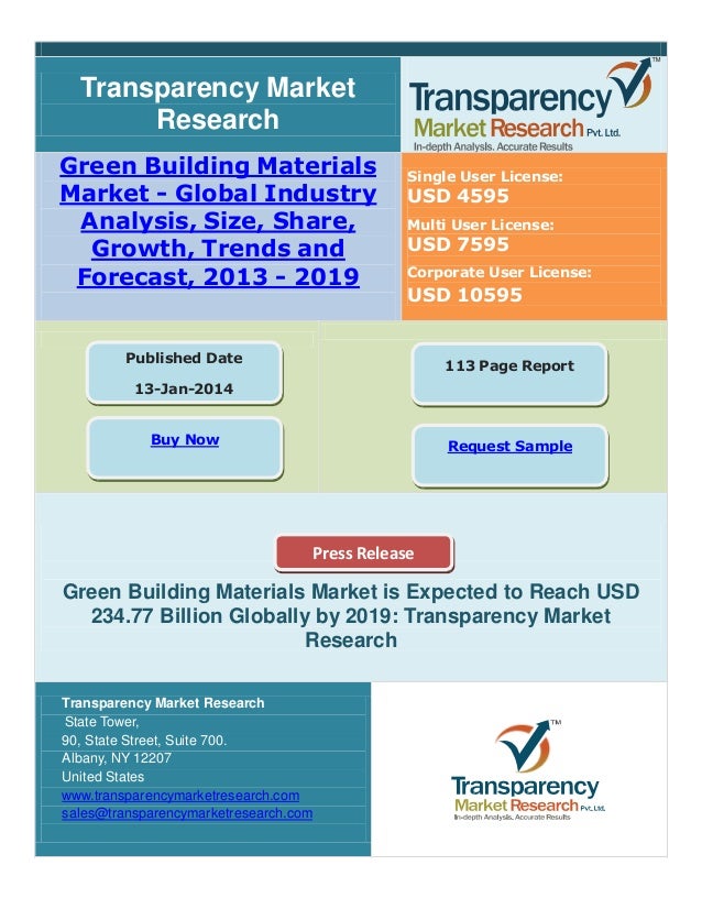 Green building materials market global industry analysis, size, sha…