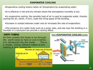 EARTH TUBING
Air from outside the house is run through
the earth tubes to heat or cool it before
it is introduced into the house. This is
a simple, energy efficient means of pre-
heating or pre- cooling air
.
EVAPORATIVE COOLING
35
 