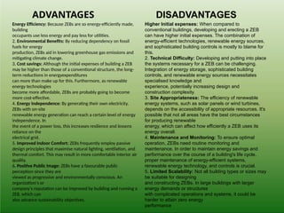 ADVANTAGES
Energy Efficiency: Because ZEBs are so energy-efficiently made,
building
occupants use less energy and pay less for utilities.
2. Environmental Benefits: By reducing dependency on fossil
fuels for energy
production, ZEBs aid in lowering greenhouse gas emissions and
mitigating climate change.
3. Cost savings: Although the initial expenses of building a ZEB
may be higher than those of a conventional structure, the long-
term reductions in energyexpenditures
can more than make up for this. Furthermore, as renewable
energy technologies
become more affordable, ZEBs are probably going to become
more cost-effective.
4. Energy Independence: By generating their own electricity,
ZEBs with on-site
renewable energy generation can reach a certain level of energy
independence. In
the event of a power loss, this increases resilience and lessens
reliance on the
electrical grid.
5. Improved Indoor Comfort: ZEBs frequently employ passive
design principles that maximise natural lighting, ventilation, and
thermal comfort. This may result in more comfortable interior air
quality.
6. Positive Public Image: ZEBs have a favourable public
perception since they are
viewed as progressive and environmentally conscious. An
organization's or
company's reputation can be improved by building and running a
ZEB, which can
also advance sustainability objectives.
Higher Initial expenses: When compared to
conventional buildings, developing and erecting a ZEB
can have higher initial expenses. The combination of
energy-efficient technologies, renewable energy sources,
and sophisticated building controls is mostly to blame for
this.
2. Technical Difficulty: Developing and putting into place
the systems necessary for a ZEB can be challenging.
Integration of energy storage, sophisticated building
controls, and renewable energy sources necessitates
specialised knowledge and
experience, potentially increasing design and
construction complexity.
3. Site Appropriateness: The efficiency of renewable
energy systems, such as solar panels or wind turbines,
depends on the accessibility of appropriate resources. It's
possible that not all areas have the best circumstances
for producing renewable
energy, which can affect how efficiently a ZEB uses its
energy overall.
4. Maintenance and Monitoring: To ensure optimal
operation, ZEBs need routine monitoring and
maintenance. In order to maintain energy savings and
performance over the course of a building's life cycle,
proper maintenance of energy-efficient systems,
renewable energy technology, and controls is crucial.
5. Limited Scalability: Not all building types or sizes may
be suitable for designing
and constructing ZEBs. In large buildings with larger
energy demands or structures
with complicated operations and systems, it could be
harder to attain zero energy
performance
DISADVANTAGES
 