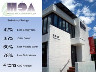 4 tons CO2 Avoided
78% Less Solid Waste
Solar Power35%
Preliminary Savings
42% Less Energy Use
60% Less Potable Water
 