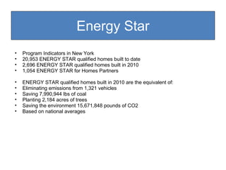 • Program Indicators in New York
• 20,953 ENERGY STAR qualified homes built to date
• 2,696 ENERGY STAR qualified homes built in 2010
• 1,054 ENERGY STAR for Homes Partners
• ENERGY STAR qualified homes built in 2010 are the equivalent of:
• Eliminating emissions from 1,321 vehicles
• Saving 7,990,944 lbs of coal
• Planting 2,184 acres of trees
• Saving the environment 15,671,848 pounds of CO2
• Based on national averages
Energy Star
 