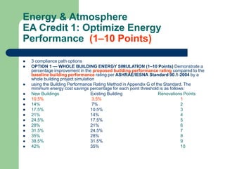 Energy & Atmosphere
EA Credit 1: Optimize Energy
Performance (1–10 Points)
 3 compliance path options
 OPTION 1 — WHOLE BUILDING ENERGY SIMULATION (1–10 Points) Demonstrate a
percentage improvement in the proposed building performance rating compared to the
baseline building performance rating per ASHRAE/IESNA Standard 90.1-2004 by a
whole building project simulation
 using the Building Performance Rating Method in Appendix G of the Standard. The
minimum energy cost savings percentage for each point threshold is as follows:
 New Buildings Existing Building Renovations Points
 10.5% 3.5% 1
 14% 7% 2
 17.5% 10.5% 3
 21% 14% 4
 24.5% 17.5% 5
 28% 21% 6
 31.5% 24.5% 7
 35% 28% 8
 38.5% 31.5% 9
 42% 35% 10
 
