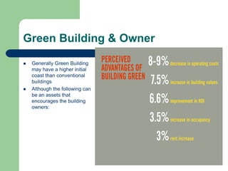 Green Building & Owner
 Generally Green Building
may have a higher initial
coast than conventional
buildings
 Although the following can
be an assets that
encourages the building
owners:
 