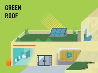 Green building rating system seminar : A astonishing picture depicting an gorgeous view. The tones are vibrant and blend flawlessly. The composition is wonderful, and its particulars are highly sharp.