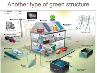 Another type of green structure
-
 