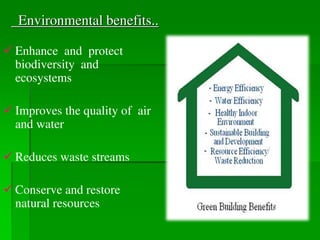 Environmental benefits..
 Enhance and protect
biodiversity and
ecosystems
 Improves the quality of air
and water
 Reduces waste streams
 Conserve and restore
natural resources
 