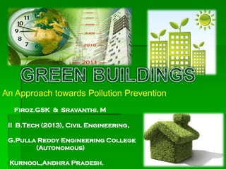 Firoz.GSK & Sravanthi. M
II B.Tech (2013), Civil Engineering,
G.Pulla Reddy Engineering College
(Autonomous)
Kurnool,Andhra Pradesh.
An Approach towards Pollution Prevention
 