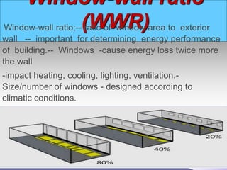 Window-wall ratio
(WWR)
Window-wall ratio;-- ratio of window area to exterior
wall -- important for determining energy performance
of building.-- Windows -cause energy loss twice more
the wall
-impact heating, cooling, lighting, ventilation.-
Size/number of windows - designed according to
climatic conditions.
-- high-performance glazing system - reduce
undesirable solar heat gains through windows
 