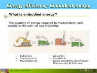 Energy efficiency- Embodied energy
 