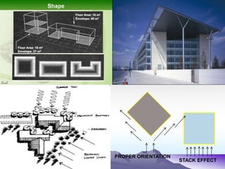 STACK EFFECT
PROPER ORIENTATION
 