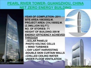 PEARL RIVER TOWER- GUANGZHOU, CHINA
NET ZERO ENERGY BUILDING
YEAR OF COMPLETION- 2011
SITE AREA-10635SQ.M.
PROJECT AREA- 214,100SQ.M.
(2.3MILLION SQ.FT.)
NO. OF STORIES- 71
HEIGHT OF BUILDING-309 M
ENERGY EFFICIENCY ACHIEVED
THROUGH
--SOLAR PANELS/
PHOTO VOLTAIC CELLS
-- WIND TURBINES
-- DAY LIGHT HARVESTING
-DOUBLE SKIN CURTAIN WALLS
--CHILLED CEILING WATER
UNDER FLOOR VENTILATION
 