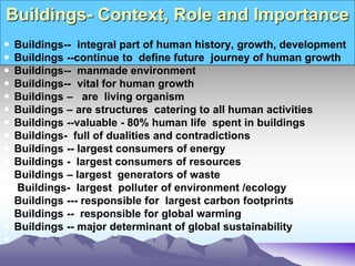 Buildings- Context, Role and Importance
 Buildings-- integral part of human history, growth, development
 Buildings --continue to define future journey of human growth
 Buildings-- manmade environment
 Buildings-- vital for human growth
 Buildings – are living organism
 Buildings – are structures catering to all human activities
 Buildings --valuable - 80% human life spent in buildings
 Buildings- full of dualities and contradictions
 Buildings -- largest consumers of energy
 Buildings - largest consumers of resources
 Buildings – largest generators of waste
 Buildings- largest polluter of environment /ecology
 Buildings --- responsible for largest carbon footprints
 Buildings -- responsible for global warming
 Buildings -- major determinant of global sustainability

 