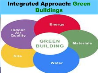 Integrated Approach: Green
Buildings
 
