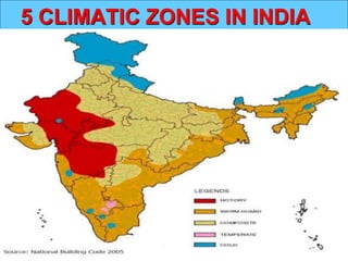 5 CLIMATIC ZONES IN INDIA
 
