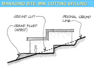MANAGING SITE- MIN. CUTTING &FILLING
 