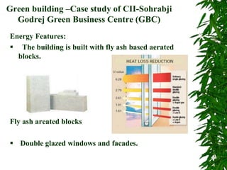 Green building –Case study of CII-Sohrabji
Godrej Green Business Centre (GBC)
Energy Features:
 The building is built with fly ash based aerated
blocks.
Fly ash areated blocks
 Double glazed windows and facades.
 