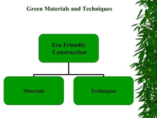 Green Materials and Techniques
Eco Friendly
Construction
Materials Techniques
 