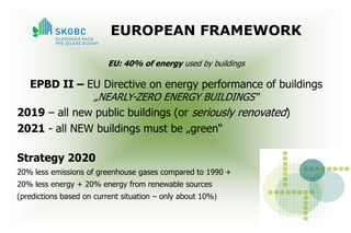 Green Buildings and the Environment or how to Behave Sustainable | PDF