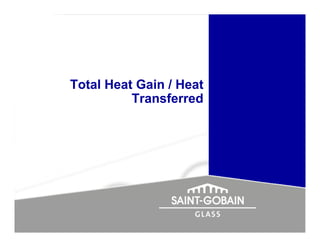 Total Heat Gain / Heat
          Transferred
 