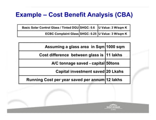Example – Cost Benefit Analysis (CBA)
  Basic Solar Control Glass / Tinted DGU SHGC: 0.6   U Value: 3 W/sqm K

                 ECBC Complaint Glass SHGC: 0.25 U Value: 3 W/sqm K



                 Assuming a glass area in Sqm 1000 sqm

             Cost difference between glass is 11 lakhs

                     A/C tonnage saved - capital 50tons

                        Capital investment saved 20 Lkahs

    Running Cost per year saved per annum 12 lakhs
 