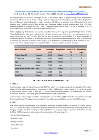 Green Buildings Overview and Analysis of Energy Efficient Building | PDF