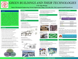 Green building (also known as
green construction or sustainable building) expands and complements the
building design concerns of economy , utility, durability, and comfort. A
Green Building is one which uses less water, optimizes energy efficiency,
conserves natural resources, generates less waste and provides healthier
space for occupants as compared to conventional building. Market
estimates suggest that India will be adding 11.5 million homes every year
thus, making it the world’s third largest construction market by 2020. With
rapid urbanization and strong economic growth, the construction industry
is becoming one of the fastest growing sectors in India providing
employment to nearly 18 million people. This will be beneficial for the
people who are really conscious about the environmental impact of the
buildings and believe in energy conservation. Economy is the major factor
in any type of construction work, especially for residential houses and
more specifically when they are situated in the megacity in a developing
country like India. There is a need of concentrating on a Green Home,
which is one of the most important and one of the discussed topics
throughout the globe, in the age of global warming and climate change
world wide. In this situation, some middle way is necessary to be found
out, to encourage the green construction
Mail. nagamuruga403@gmail.com / Ct. 9094535858
GREEN BUILDINGS AND THEIR TECHNOLOGIES
D. B. Naga Muruga,
Dept of Mechanical Engineering, Sriram Engineering College, Tiruvallur Dist. Mail. nagamuruga403@gmail.com
Methodology
Energy Efficiency:
Energy Efficiency can be achieved by, Using non-conventional and renewable
sources of energy.
 Reducing energy consumption.
 Optimize energy performance.
 Use of alternative renewable sources of Power such as Solar Power, Bio
mass, Wind Power, Hydro Power etc.
 In buildings, it is achieved by installing solar panels and photovoltaic, Solar
water heater, natural lighting and ventilation and by use of low consumption
electrical appliances.
 Technologies
Material Efficiency
Material Efficiency can be achieved by,
 Using eco friendly materials.
 Construction waste management.
 Use of regional and rapidly renewable materials.
 Use of wastes and debris of demolition works.
 Compressed Earth Blocks, Fly ash Blocks, Stabilized Mud blocks, HVFC,
 Bamboo, Low VOC paints and other recycled materials.
 Use of Solar Reflective Glass and Low VOC paints for better indoor air
 Quality.
1. COMPRESSED EARTH BLOCKS 2. FLY ASH BLOCKS
3. HIGH VOLUME FLY ASH 4. LOW VOC POINTS
CONCRETE
Certification Guidelines in India
Conclusion
Introduction
Green building are designed to reduce the overall impact of the built
environment on human health and the natural environmental by :
 Efficiently using energy, water and other resources.
 Protecting occupant health and improving employee productivity.
 Reducing waste, pollution and environment degradation.
 Using energy, water and other resources efficiently.
 By reducing waste, pollution, and environmental degradation.
 To design a residentially viable Green Building including maximum open
space with cost effective design and materials.
 Improve indoor air quality by orientation natural ventilation design.
 Implementing Rain Water Harvesting system with Ground Water Recharge
as an attempt to improve regional Ground water table.
 Using eco-friendly and regionally available construction materials.
• It is general belief that a Green Home will cost much more Than a
Conventional Home, but some middle way is required to be found out by
analyzing the real situations & conditions in the market.
• In these days, when everyone is talking about the Green construction, there is
need of a way by which a common can afford a Green Home.
Abstract
IGBC (Indian Green Building Council):
• The India Green Building Council (IGBC) was formed in the year 2001 by
Confederation of India Industry (CII).
• The aim of the council is to bring green building movement in India and facilitate
• India to become one of the global leaders in green buildings by 2015.
IGBC
The aim of the poster was to understand, plan and design Green Building that
has been achieved by studying different green technologies for buildings, by
planning and designing building layout, development of plan, elevation, sections
etc. Various Green technologies and materials proposed with their feasibility
study and cost comparison.
Green building is a financially, health, and most importantly environmentally
responsible idea that more people need to adopt
• The India green building council developed LEED in order to help
Customers, designers, and builders to work together to create buildings with
minimal impact on the environment possible.
Energy Efficiency
• Passive Solar Building Design
• Solar Water heating
• Building Integrated Photovoltaic
PASSIVE SOLAR BUILDING DESIGN
Designing and orienting windows, walls and floors to utilize direct sun light.
Using direct sunlight for heating in winter and avoiding the same in summer.
Maximum use of natural delighting for ventilation.
SOLAR WATER HEATING
• Use of Solar Power for heating water.
• Works on solar power so no operational cost.
• Delivers hot water for most of the time in a year
BUILDING INTEGRATED PHOTOVOLTAIC
Water Efficiency
Water Efficiency can be achieved by,
 Treatment of waste water and Recycling of Grey Water
 Water conservation and ground water recharge by Rainwater harvesting.
 Controlled water use and wastage reduction.
 Reducing storm water runoff by efficient landscaping.
To achieve Water Efficiency in Building,
1. Recycling of Grey Water 2. Rain Water Harvesting
• Photovoltaic (PV) Panel converts Solar power in to useful Electricity.
• These PV modules can be installed on walls and rooftop of building.
• Clean (eco-friendly) source of electricity.
• Reduces consumption of conventional thermal electricity.
• Proves to be economical in long term.
BEE CERTIFICATION:
The Indian Bureau of Energy Efficiency (BEE) launched the Energy
Conservation Building Code (ECBC). The code is set for energy efficiency
standards for design and construction with any building of minimum conditioned
area of 1,000 m2 and a connected demand of power of 500 KW or 600 KVA.
The energy performance index of the code is set from 90 kW·h/sqm/year to 200
kW·h/sqm/year where any buildings that fall under the index can be termed as
"ECBC Compliant Building".
• FIVE SCENARIOS FOR THE FUTURE:
1. Business As Usual
2. An Internal Revolution At USGBC To Adopt The BREEAM Model.
3. An Entirely New Approach That Focuses On Great User Experience.
4. Save The Earth-Net Zero Carbon.
5. Reward Continuous Improvement.
• Build the green building to undertaken think for
“HUMAN COMFORTABLE WITH ECO-FRIENDLY”
 