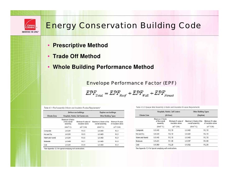 design trade off approach for cost schedule and performance Trade-off analysis in a project environment “when we try to a systems approach to the time–cost–performance triangle is the “magic combination. design trade off approach for cost schedule and performance Trade-off analysis in a project environment “when we try to a systems approach to the time–cost–performance triangle is the “magic combination.