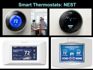 Smart Thermostats: NEST

Guy Dauncey 2013
www.earthfuture.com

 